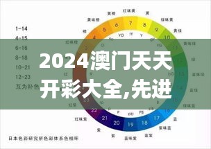 2024澳门天天开彩大全,先进技术执行分析_Premium2.672