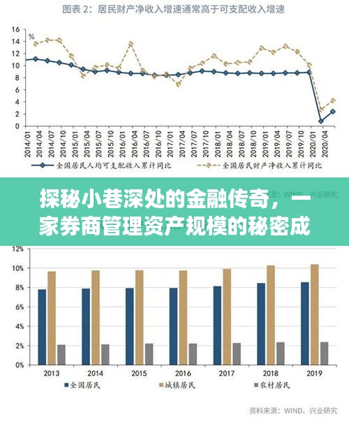 飞扬拨扈 第3页