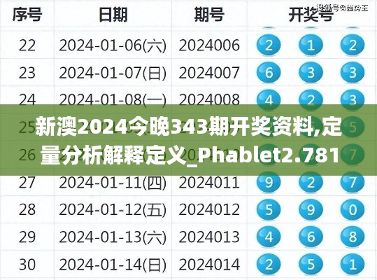 新澳2024今晚343期开奖资料,定量分析解释定义_Phablet2.781