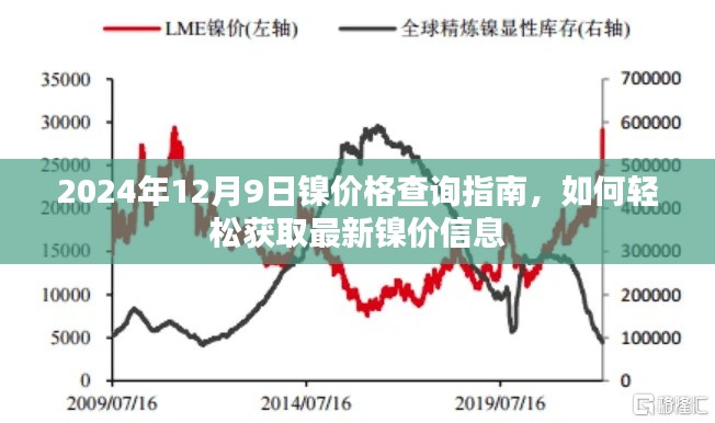商务合作 第406页