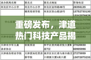 津道热门科技产品揭秘，历年价格走势与最新体验报告发布