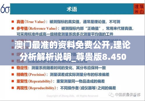 澳门最准的资料免费公开,理论分析解析说明_尊贵版8.450