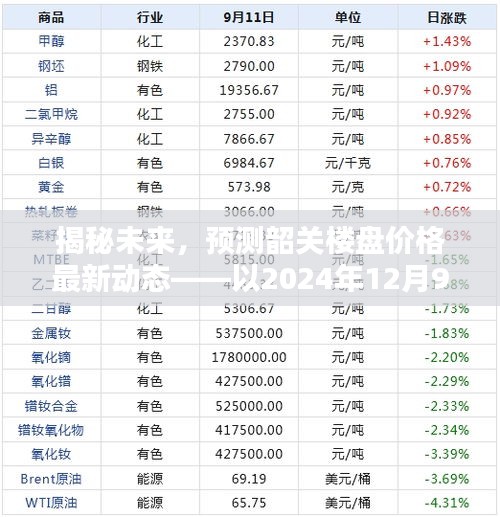 钗荆裙布 第3页