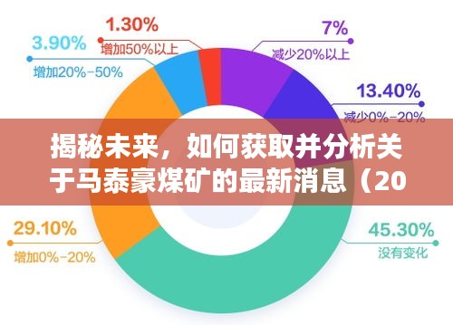 花香鸟语 第3页