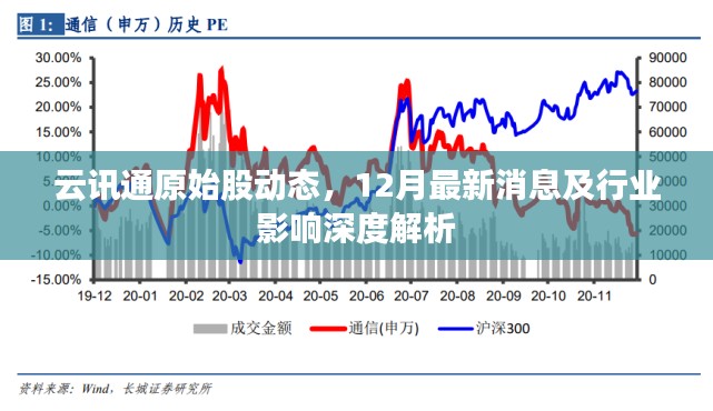 箪瓢陋巷 第3页