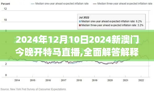 2024年12月10日2024新澳门今晚开特马直播,全面解答解释落实_Console7.301