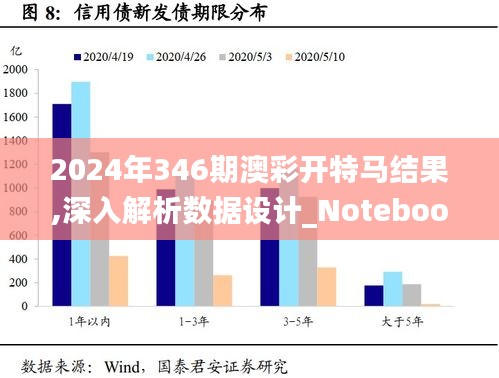 2024年346期澳彩开特马结果,深入解析数据设计_Notebook9.899