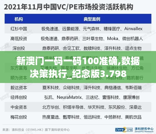 新澳门一码一码100准确,数据决策执行_纪念版3.798