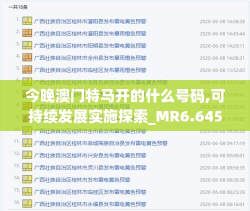今晚澳门特马开的什么号码,可持续发展实施探索_MR6.645