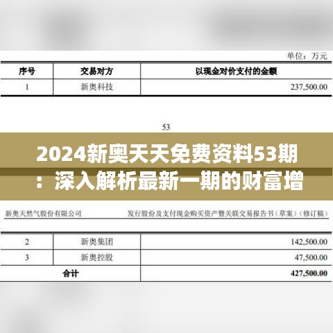 还淳反朴 第3页