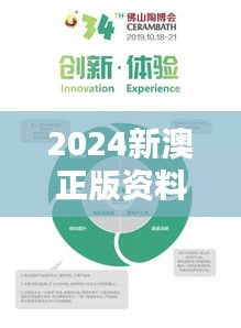 2024新澳正版资料最新更新348期：创新驱动下的产业升级