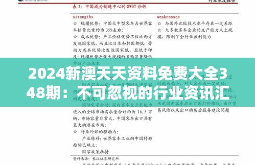 2024新澳天天资料免费大全348期：不可忽视的行业资讯汇总