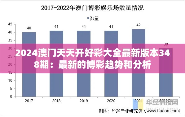 通宵达旦 第3页