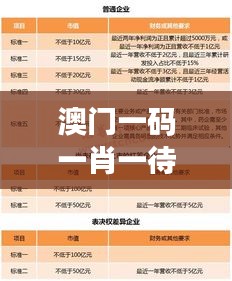 澳门一码一肖一待一中四不像348期：统计学在彩票中的应用