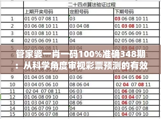 管家婆一肖一码100%准确348期：从科学角度审视彩票预测的有效性
