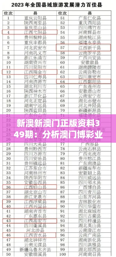 新澳新澳门正版资料349期：分析澳门博彩业的经济效益