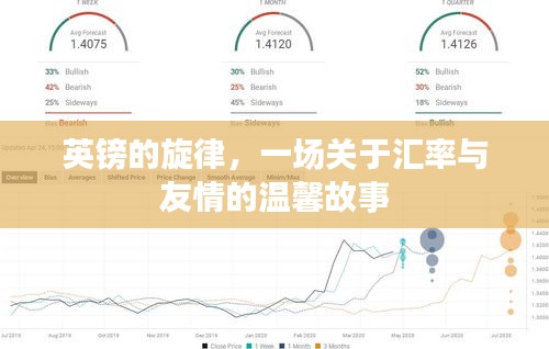 只争朝夕 第3页