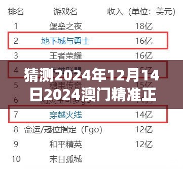 夜以继日 第3页