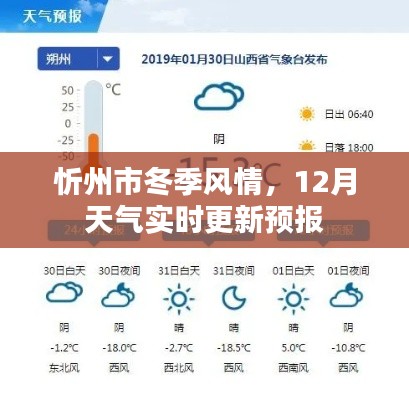 忻州市冬季风情展望，12月天气预报实时更新