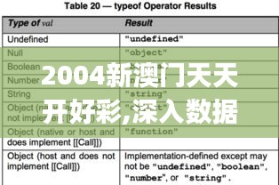 反正还淳 第3页