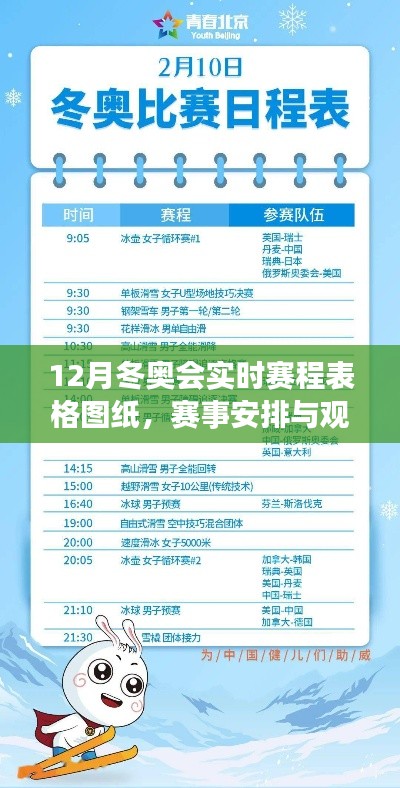 冬奥会赛程安排与观众体验，赛事表格图纸中的权衡考量