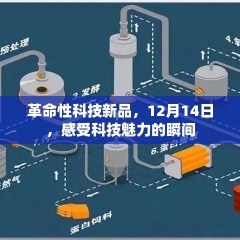革命性科技新品发布，瞬间感受科技魅力的瞬间（12月14日）