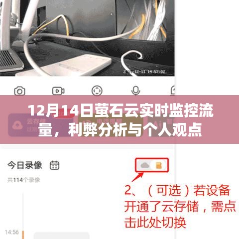 12月14日萤石云实时监控流量的利弊分析与个人观察