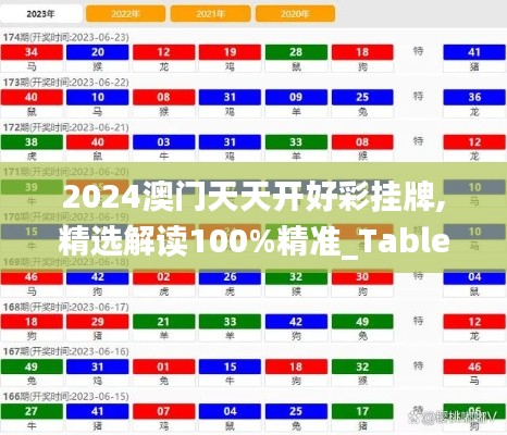 2024澳门天天开好彩挂牌,精选解读100%精准_Tablet3.302