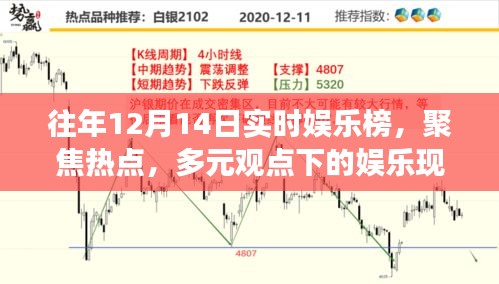 往年12月14日娱乐热点聚焦，多元观点解读娱乐现象实时榜单