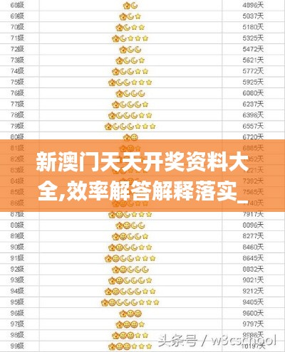 新澳门天天开奖资料大全,效率解答解释落实_PalmOS110.134