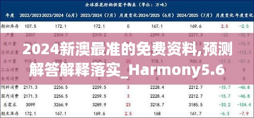 死而后已 第3页