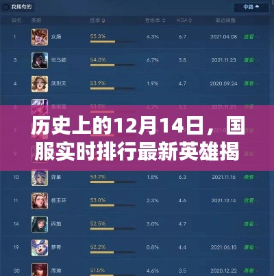 走马观花 第3页