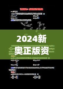 2024新奥正版资料大全免费提供,最新解读与分析_C版7.539