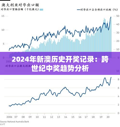 饭来张口 第3页