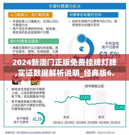 纲挈目张 第3页