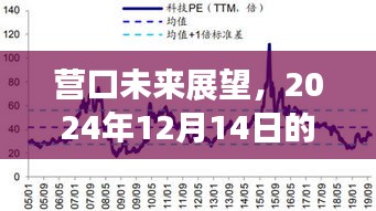 死得其所 第3页