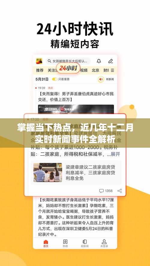 掌握当下热点，十二月实时新闻事件全解析与深度探讨