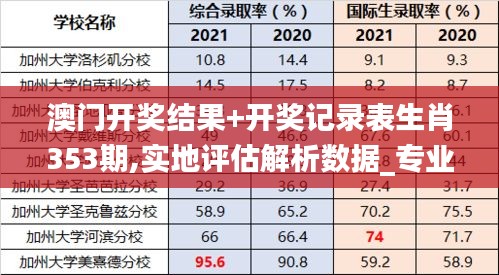张冠李戴 第3页