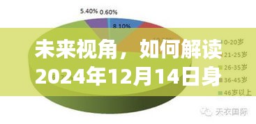 达官贵人 第3页