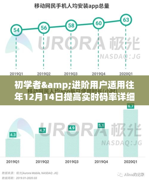 温文尔雅 第3页