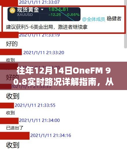 商务合作 第344页
