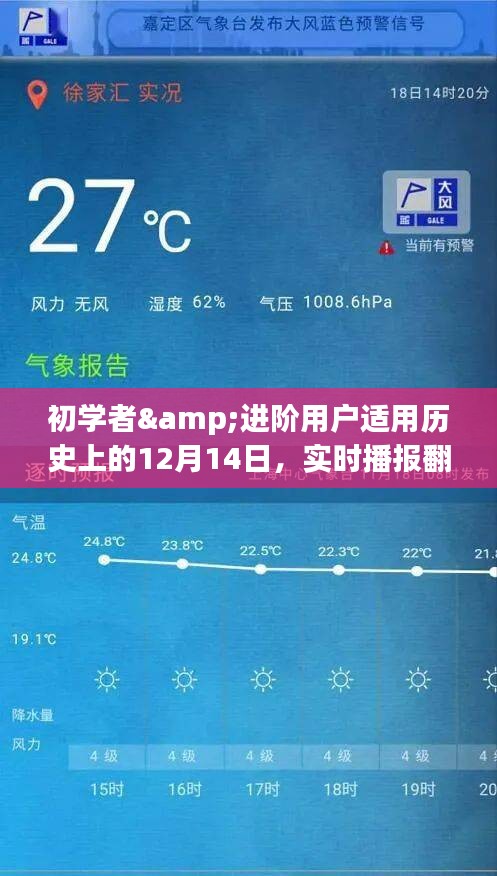 历史上的十二月十四日，翻译耳机的制作步骤详解——适合初学者与进阶用户