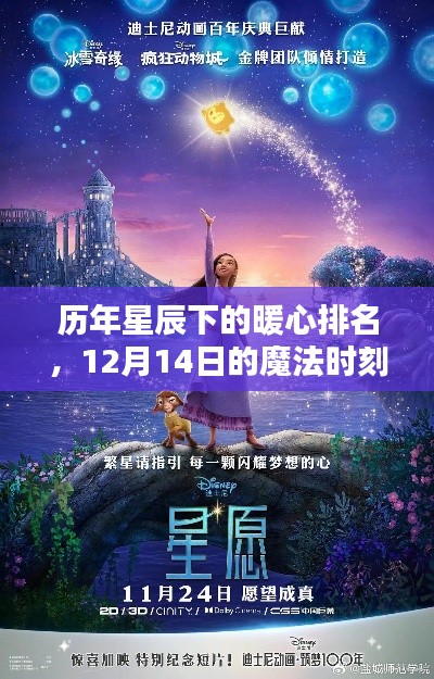 踊贵屦贱 第3页