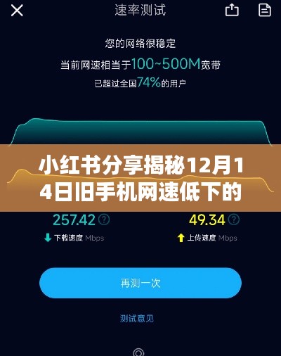 揭秘旧手机网速低下的真相，小红书分享解决方案！