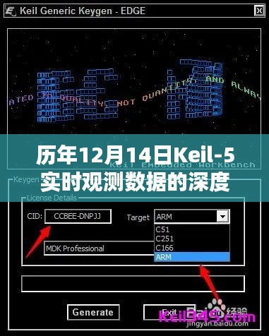 历年12月14日Keil-5实时观测数据深度解析报告