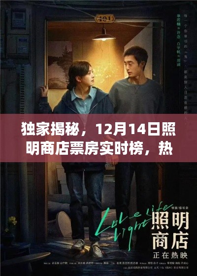 独家揭秘，热门电影照亮圣诞夜，照明商店实时票房榜单揭晓！