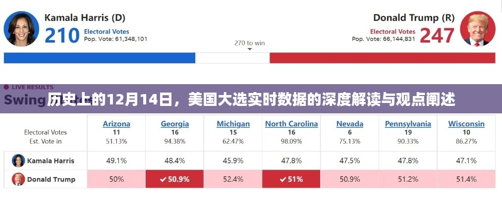 狗尾续貂 第3页