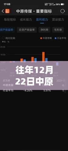 后会无期 第3页