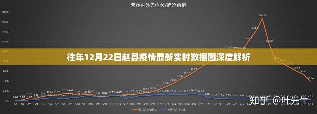 举步如飞 第3页