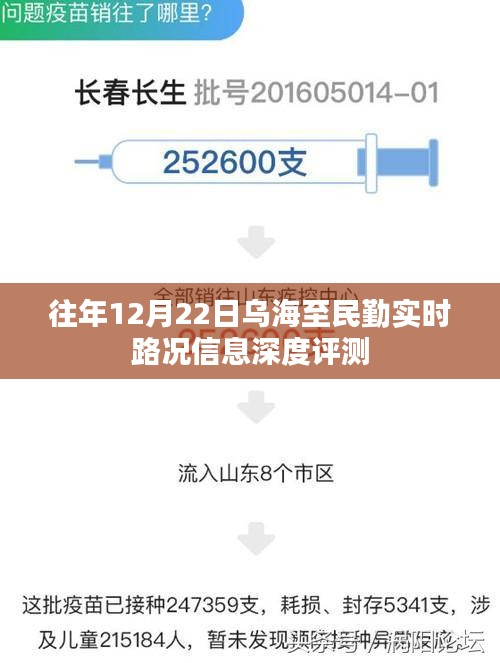 乌海至民勤实时路况深度评测报告，历年12月22日路况信息解析